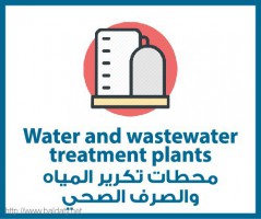 Water and wastewater treatment plants